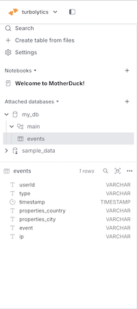 motherduck events table